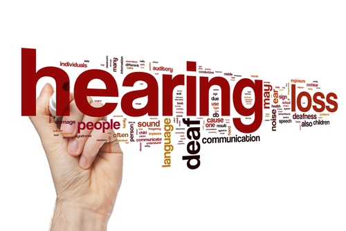 Hearing Loss Hearing Loss