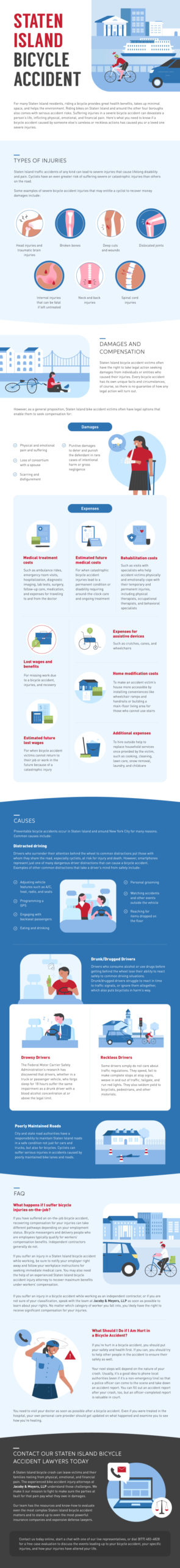 Staten Island Bicycle Accidents Infographic by Jacoby and Meyers