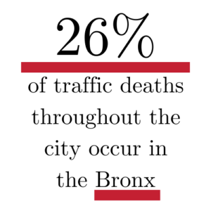 Bronx Car Accidents
